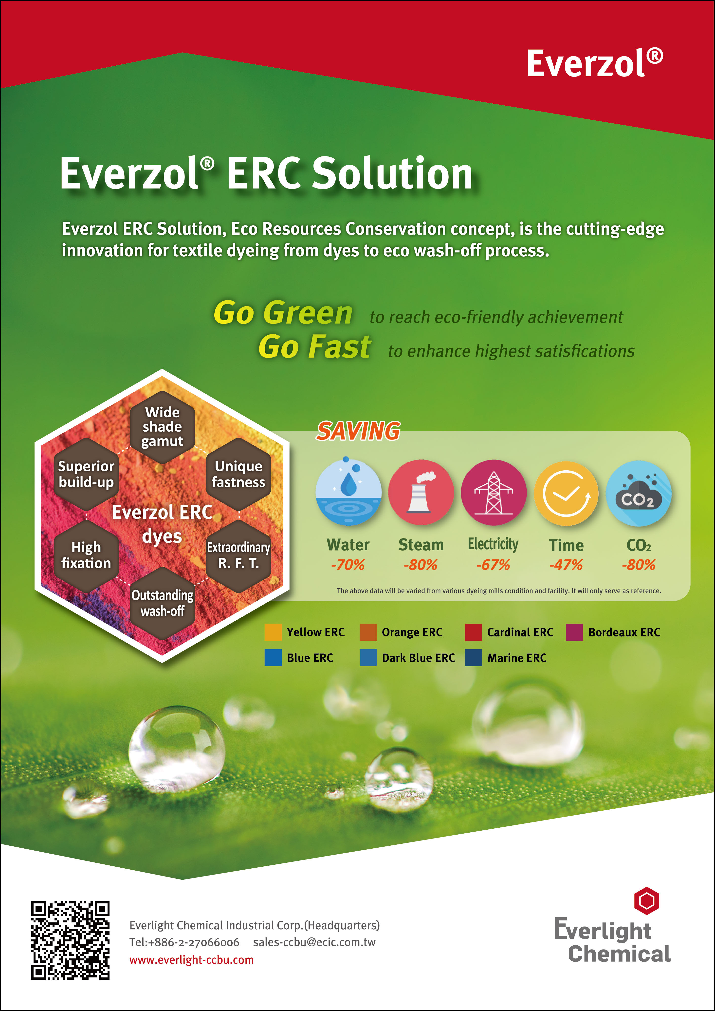 221027_技銷處_Everzol ERC solution_A4全版庿告頁-1