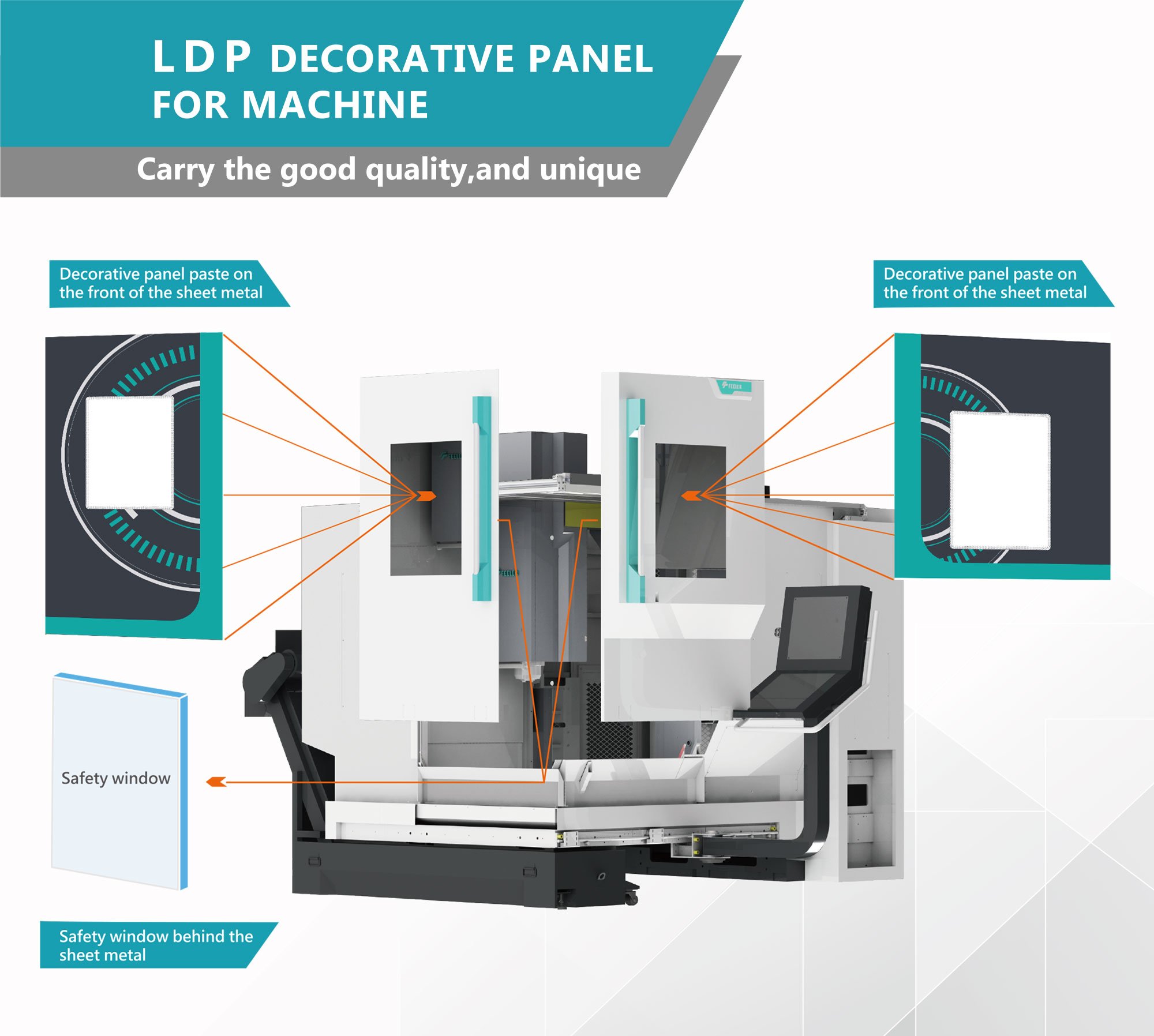 LDP-LAMINTON Tool Machine Exterior Decorative Panel